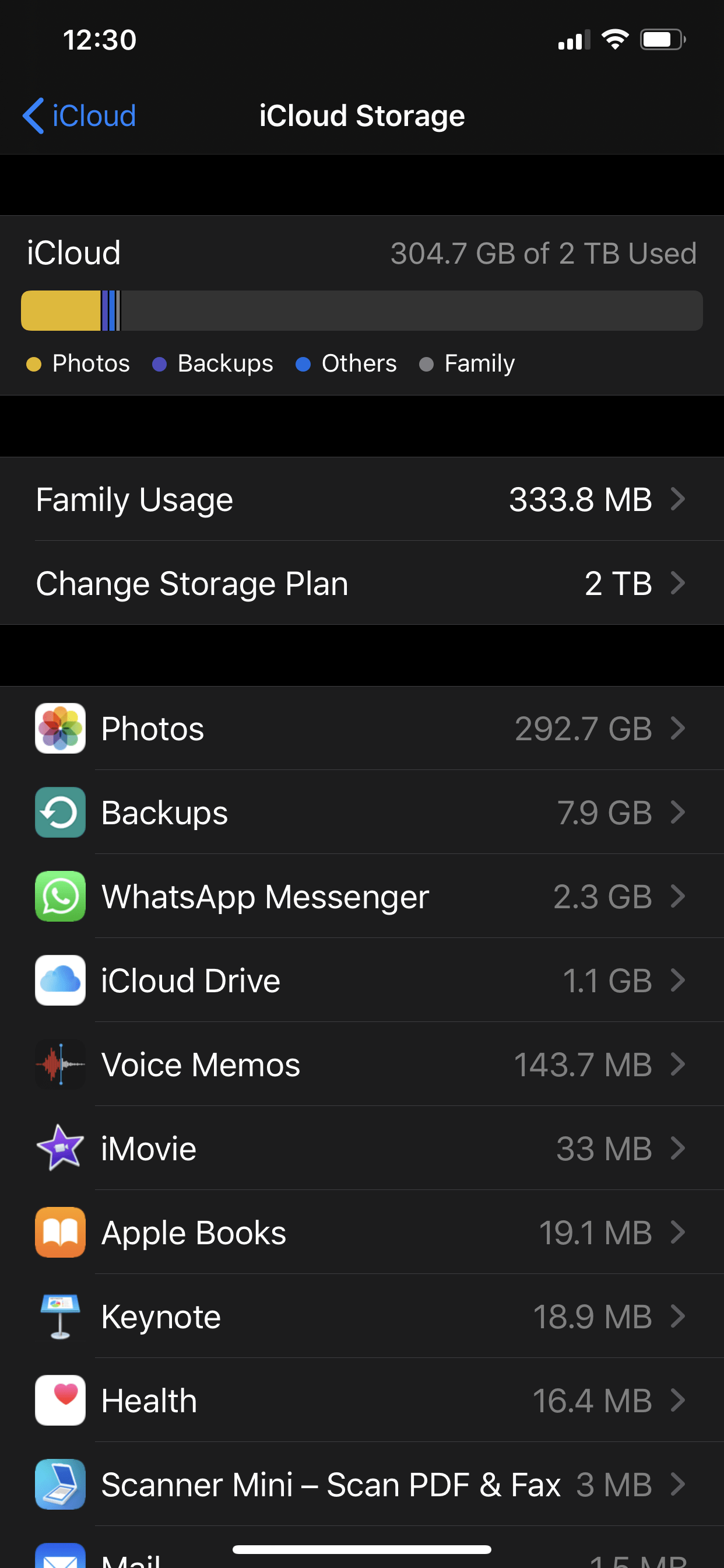 304GB of 2TB used