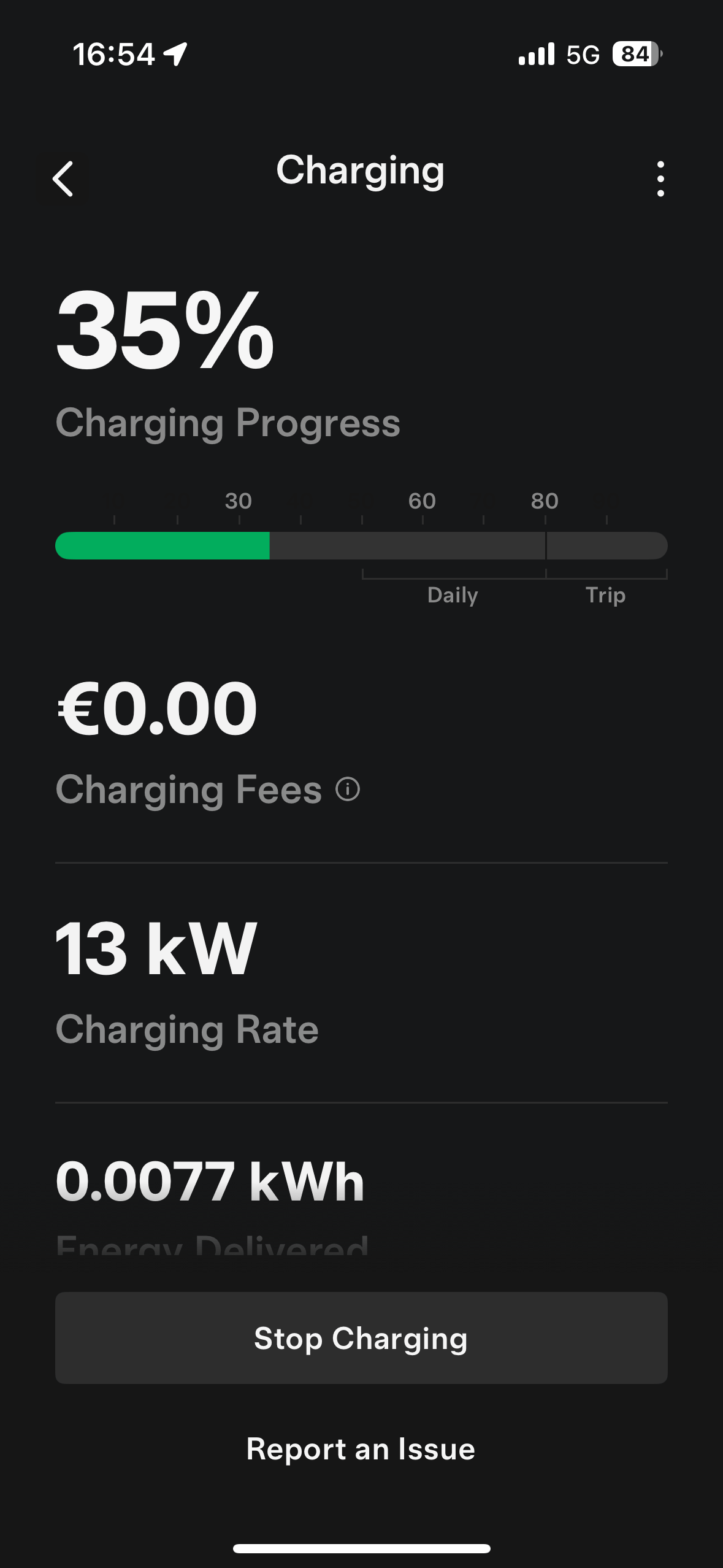 Tesla progress